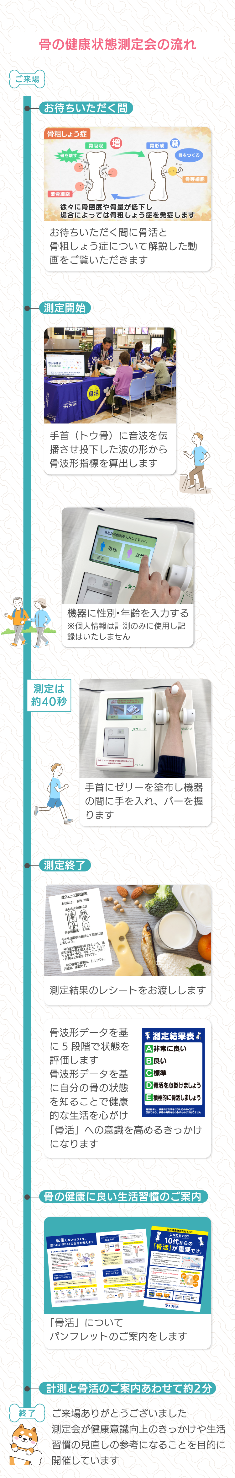 骨の健康状態測定会の流れ