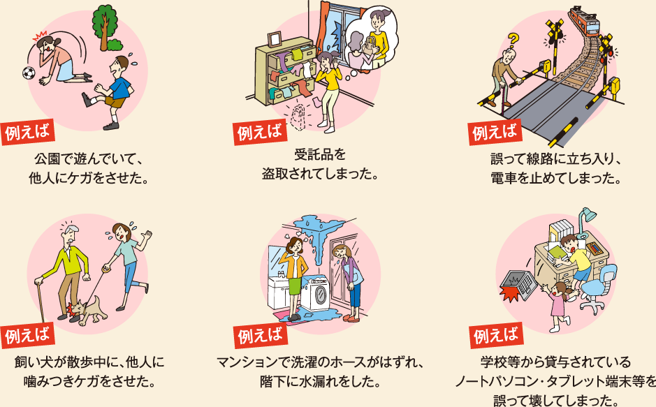 公園で遊んでいて、他人にケガをさせた。　受託品が盗取されてしまった。　誤って線路に立ち入り、電車を止めてしまった。　飼い犬が散歩中に、他人に噛みつきケガをさせた。　マンションで洗濯のホースがはずれ、階下に水漏れをした。　学校から貸与されているノートパソコン・タブレット端末等を誤って壊してしまった。