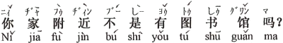 中国語：あなたの家の付近に図書館があるのではないですか。