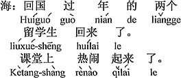 中国語：帰国してお正月を過ごした二人の留学生も帰って来た。教室はにぎやかになった。